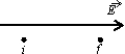 <strong>An electron moves from point i to point f, in the direction of a uniform electric field. During this placement: </strong> A) the work done by the field is positive and the potential energy of the electron-field system increases B) the work done by the field is negative and the potential energy of the electron-field system increases C) the work done by the field is positive and the potential energy of the electron-field system decreases D) the work done by the field is negative and the potential energy of the electron-field system decreases E) the work done by the field is positive and the potential energy of the electron-field system does not change