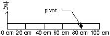 <strong>A meter stick on a horizontal frictionless table top is pivoted at the 80-cm mark. A force is applied perpendicularly to the end of the stick at 0 cm, as shown. A second force (not shown) is applied perpendicularly at the 60-cm mark. The forces are horizontal. If the stick does not move, the force exerted by the pivot on the stick: </strong> A) must be zero B) must be in the same direction as and have magnitude C) must be directed opposite to and have magnitude D) must be in the same direction as and have magnitude E) must be directed opposite to and have magnitude