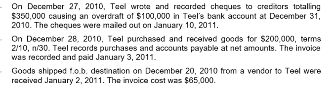 Teel Corp.'s accounts payable at December 31, 2010, totalled $900,000 before any necessary year-end adjustments relating to the following transactions: At December 31, 2010, what amount should Teel report as total accounts payable?