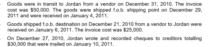 The balance in Jordan Co.'s accounts payable account at December 31, 2010 was $600,000 before any necessary year-end adjustments relating to the following: In Jordan's December 31, 2010 balance sheet, the accounts payable should be