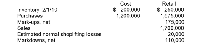Chin Co.uses the retail inventory method to estimate its inventory for interim statement purposes.Data relating to the calculation of the inventory at July 31, 2010, are as follows: Under the lower of average cost and market method, Eaton's estimated inventory at July 31, 2010 is