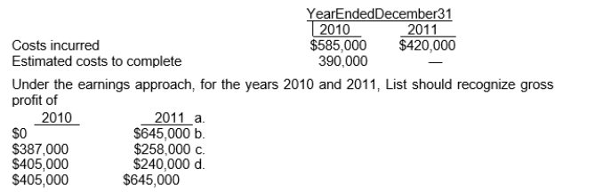 List Construction Co.uses the percentage-of-completion method.In 2010, List began work on a contract for $1,650,000 and it was completed in 2011.Data on the costs are: Use the following information for questions 44 and 45: Spark Ltd.began work in 2010 on contract #731 which provided for a contract price of $2,400,000.Other details follow:
