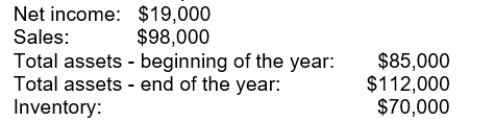 <strong>In 2010 Banko Corporation's financial statements included the following information: Banko's return on assets (ROA) for 2010 was</strong> A)17.2% B)21.0% C)0.99 D)19.3%