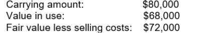<strong>Perkola, a public Corporation, owns the following equipment: The recoverable amount to be used in the determination of impairment is</strong> A)$80,000 B)$68,000 C)$72,000 D)None of the above