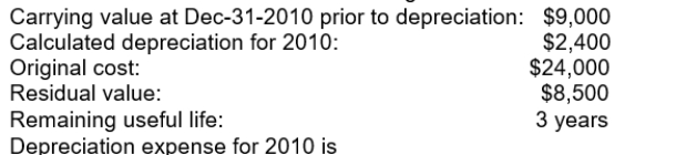 <strong>Consider an asset for which the following information is available: </strong> A)$500 B)$2,400 C)$3,000 D)$3,100