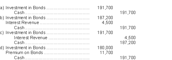 On August 1, 2017, Harley Inc.acquired $180,000 (face value)10% bonds of Davidson Corporation at 104 plus accrued interest.The bonds were dated May 1, 2017, and mature on April 30, 2020, with interest payable each October 31 and April 30.The bonds will be held to maturity.Assuming the amortized cost model is used, the entry to record the purchase of the bonds on August 1, 2017 is