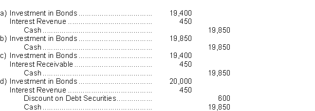 On August 1, 2017, Cochrane Corp.acquired 20, $1,000, 9% bonds at 97 plus accrued interest.The bonds were dated May 1, 2017, and mature on April 30, 2020, with interest paid semi-annually on October 31 and April 30.The bonds will be held to maturity.Assuming the amortized cost model is used, the entry to record the purchase of the bonds on August 1, 2017 is