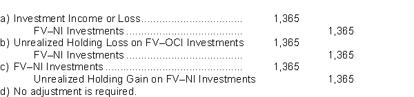 George Inc.owns bonds that are accounted for under the fair value through net income model.On December 31, 2017, the bonds have a carrying value of $124,365.The fair value at that date is $123,000.The entry to record the year-end adjustment is