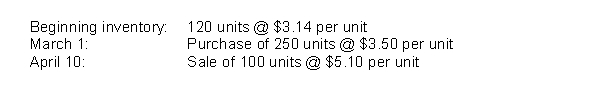 Use the following information for questions. Tehran Ltd.uses FIFO to cost its inventory.The following information is available for Tehran's inventory of product # 101: -Assuming Tehran uses the perpetual inventory system, the entry to account for the March 1 purchase is