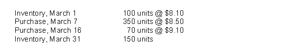 Ritz Ltd.has the following data related to an item of inventory: If Ritz Ltd.uses FIFO, the value assigned to cost of goods sold is