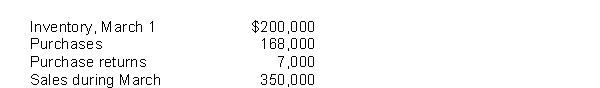 Portland Ltd.estimates the cost of its physical inventory at March 31 for use in interim financial statements.The rate of markup on cost is 25%.The following account balances are available: What is the estimated dollar value of the inventory at March 31?
