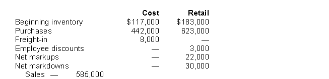Use the following information for questions. Tang Inc.uses the retail inventory method.The following information is available for the current year: -The approximate cost of the ending inventory by the conventional retail method is