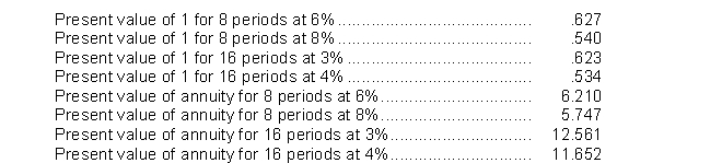 <strong>Use the following information for questions.issued eight-year bonds with a face value of $1,000,000 and a stated interest rate of 6%, payable semiannually on June 30 and December 31.The bonds were sold to yield 8%.Table values are: The present value of the interest is</strong> A)$344,820. B)$349,560. C)$372,600. D)$376,830.