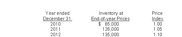 Opera Corp.uses dollar-value LIFO method of computing its inventory cost.Data for the past four years is as follows: What is the 2011 inventory balance using dollar-value LIFO?