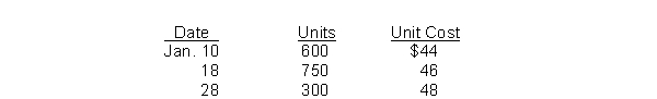 Keck Co.had 450 units of product A on hand at January 1, 2010, costing $42 each.Purchases of product A during January were as follows: A physical count on January 31, 2010 shows 600 units of product A on hand.The cost of the inventory at January 31, 2010 under the FIFO method is