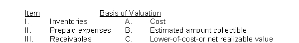 <strong>Using IFRS, which of the following items is matched correctly with its basis of valuation for purposes of reporting on the statement of financial position? </strong> A)I and A B)II and C C)III and B D)II and B
