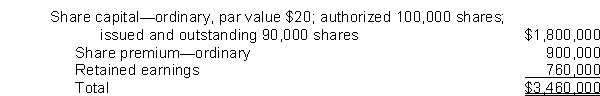 <strong>An analysis of equity of Hahn Corporation as of January 1, 2012, is as follows: Hahn uses the cost method of accounting for treasury shares and during 2010 entered into the following transactions: Acquired 2,500 of its shares for $75,000. Sold 2,000 treasury shares at $35 per share. Sold the remaining treasury shares at $20 per share. Assuming no other equity transactions occurred during 2012, what should Hahn report at December 31, 2012, as total share premium?</strong> A)$895,000 B)$900,000 C)$905,000 D)$915,000