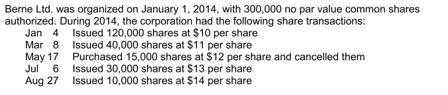 Use the following information to answer questions . -The total amount in the Common Shares account at December 31, 2014 is