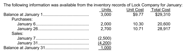 Use the following information for questions -Assuming that Lock uses the perpetual inventory system, what should the inventory be at January 31, using the moving-average inventory method, rounded to the nearest dollar?