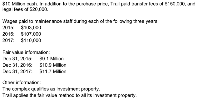 Application of the fair value model On January 20, 2015, Trail Corp.purchased a luxury apartment complex in British Columbia for Instructions Prepare all required journal entries for 2015, 2016, and 2017.
