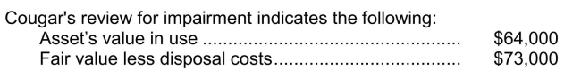 Impairment Assume the same information as in above, except for the following: Instructions a)Calculate the recoverable amount. b)Calculate the impairment loss.