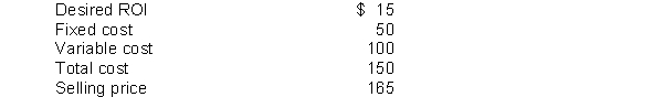 <strong>The following per unit information is available for a new product of Blue Ribbon Company:   Blue Ribbon Company's mark-up percentage would be</strong> A)9%. B)10%. C)30%. D)65%. <div style=padding-top: 35px> 