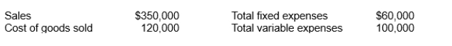 <strong>The following information is available for Chap Company: Which amount would you find on Chap's CVP income statement?</strong> A)Contribution margin of $250,000 B)Contribution margin of $190,000 C)Gross profit of $230,000 D)Gross profit of $190,000