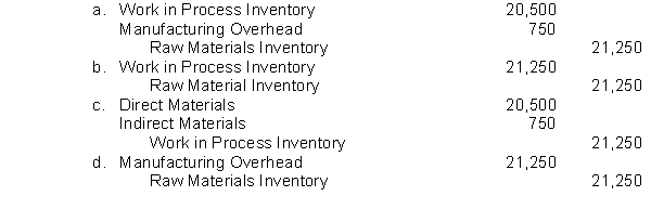 A materials requisition slip showed that total materials requested were $21,250 with $750 of this amount consisting of indirect materials.What entry is made to record the transfer of materials from the storeroom?  <div style=padding-top: 35px> 
