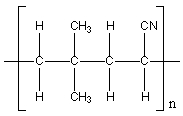 Which of the following monomer pairs is required to make the polymer below?