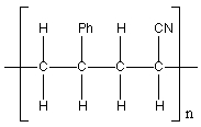 Which of the following monomer pairs is required to make the polymer below?