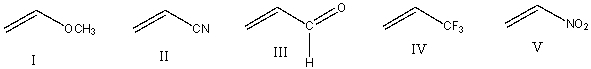 Which of the following monomers would be most reactive towards cationic polymerization?