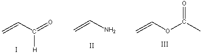 Arrange the following monomers in decreasing order of reactivity towards cationic polymerization?