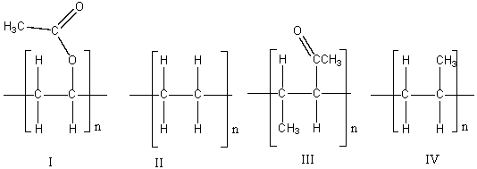 Which of the following polymers would be best prepared using anionic polymerization?