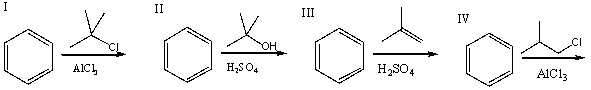 Which of the following reactions would produce t-butylbenzene as the major product?