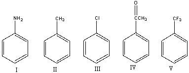 Which one of the following compounds would be most reactive toward electrophilic aromatic substitution?