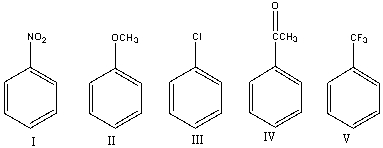 Which one of the following compounds would be least reactive toward electrophilic aromatic substitution?