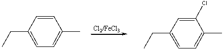 The following reaction will occur via which mechanism?  