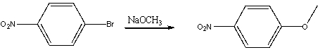 The following reaction will occur via which mechanism?  