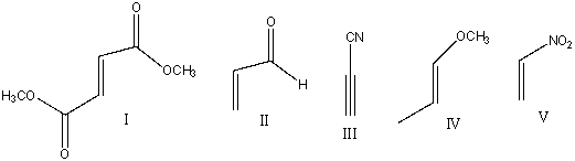 Which one of the following dienophiles is least reactive in the Diels-Alder reaction?