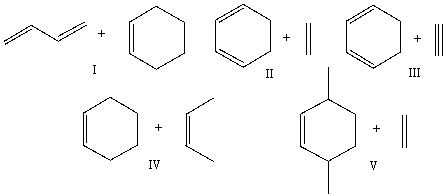 Which diene and dienophile would react to give the following Diels-Alder product?