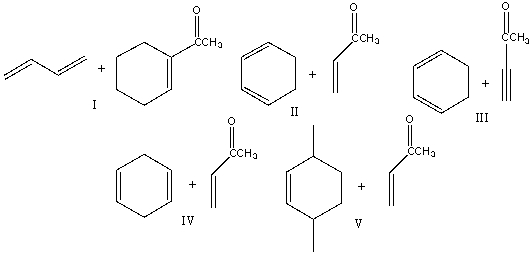 Which diene and dienophile would react to give the following Diels-Alder product?
