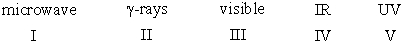 <strong>Arrange the following electromagnetic radiation in decreasing (highest to lowest) order of frequency. </strong> A) V>III>IV>II>I B) II>V>III>IV>I C) I>IV>III>V>II D) V>II>IV>III>I E) II>IV>V>III>I