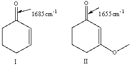For the following pair of compounds the expected stretching absorption of the C=O bond is 1685cm<sup>-1 </sup>& 1655cm<sup>-1</sup> respectively. Explain using both words and structural drawings.