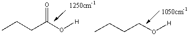 The C-O absorption in carboxylic acids appears around 1250cm<sup>-1</sup>, where as the C-O absortion in alcohol appears around 1050cm<sup>-1</sup>. Explain why.