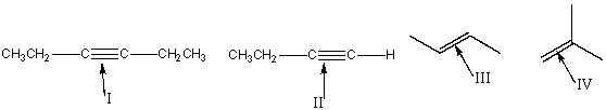 <strong>Which of the following bonds is IR-inactive? </strong> A) I B) II C) III D) I & IV E) I & III