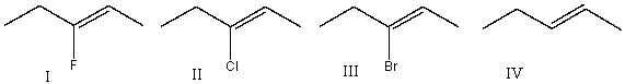 <strong>Which of the following alkene groups will produce the strongest signal? </strong> A) I B) II C) III D) IV