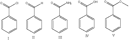 Which of the following compounds will have the lowest wavenumber for carbonyl absorption?