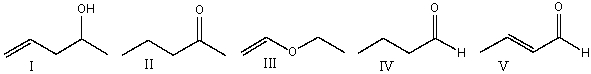 <strong>Which one of the following compounds is consistent with the following IR spectrum? SDBS: National Institute of Advanced Industrial Science and Technology </strong> A) I B) II C) III D) IV E) V