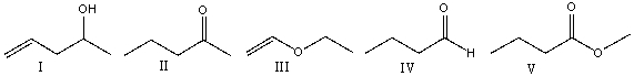 <strong>Which one of the following compounds is consistent with the following IR spectrum? SDBS: National Institute of Advanced Industrial Science and Technology </strong> A) I B) II C) III D) IV E) V