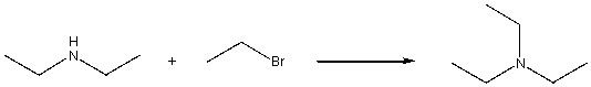 For the following reaction, which of the following change(s) in the IR spectrum is consistent with conversion of the reactant to the product?